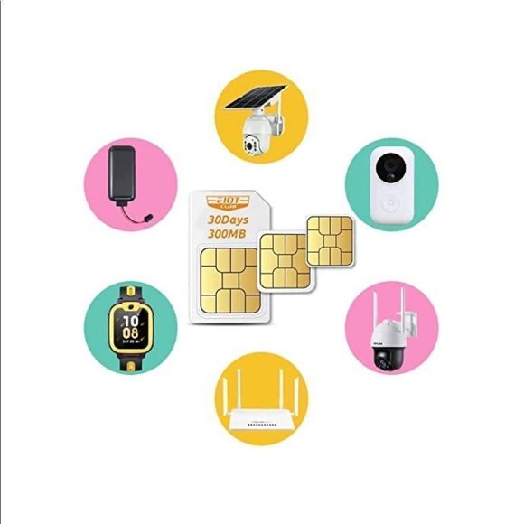 T-Mobile ATT Prepaid SIM CARD Environmental Monitoring 4G High-speed Data Card - Picture 2 of 6